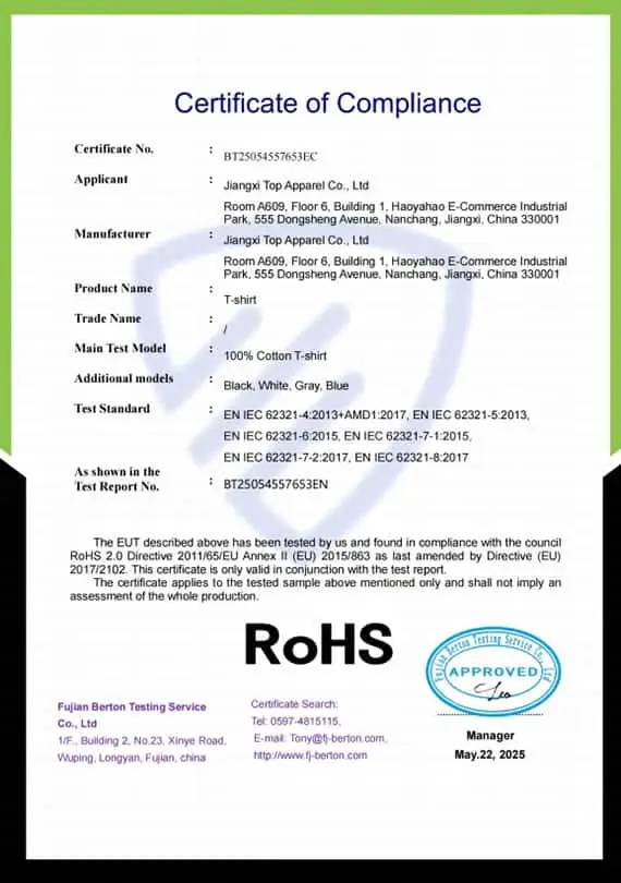RoHS